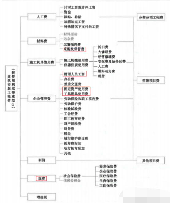 发.jpg